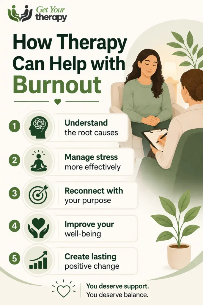 burnout vs stress
