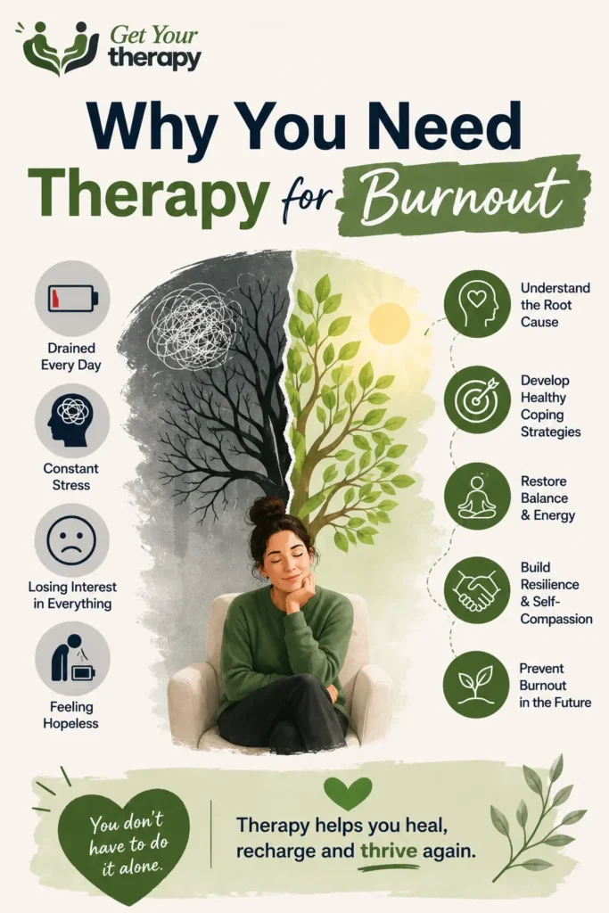 therapy for burnout