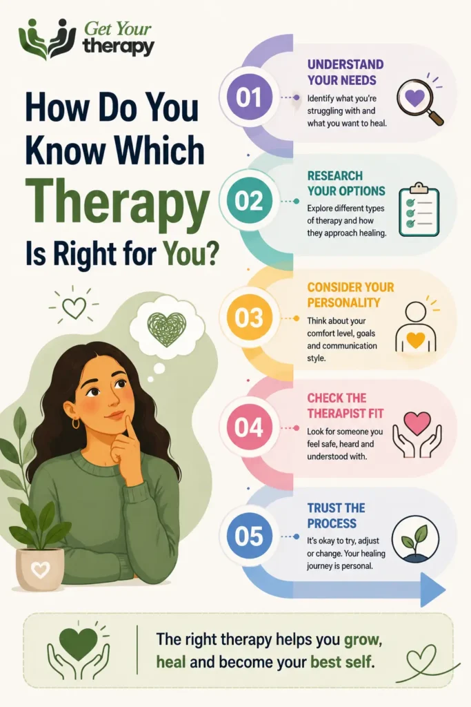 best therapy for burnout