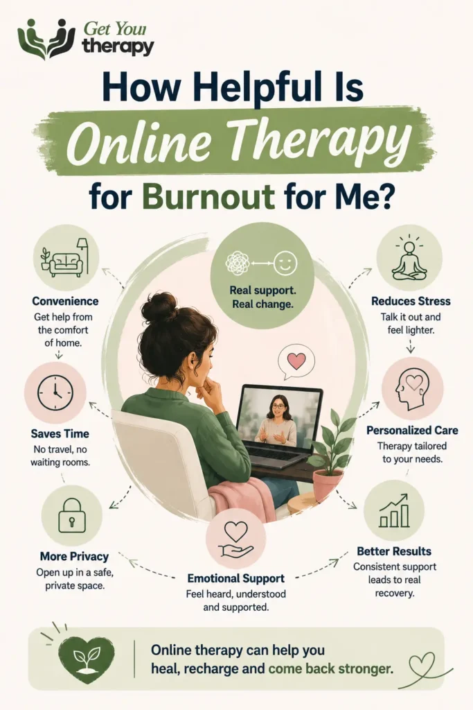 online therapy for burnout