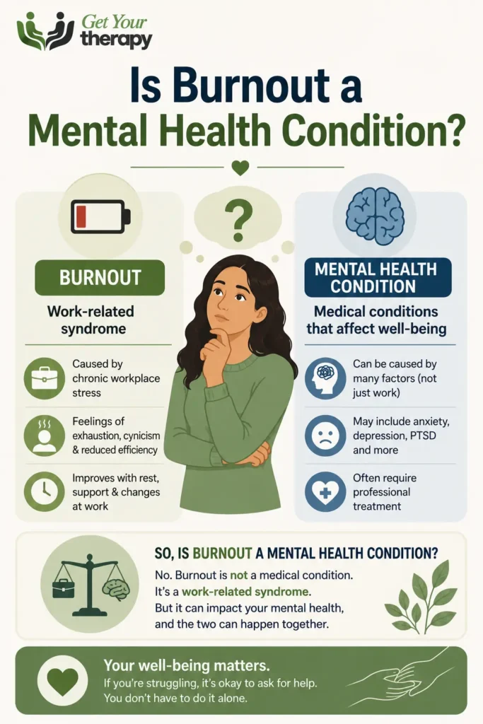 signs of burnout at work