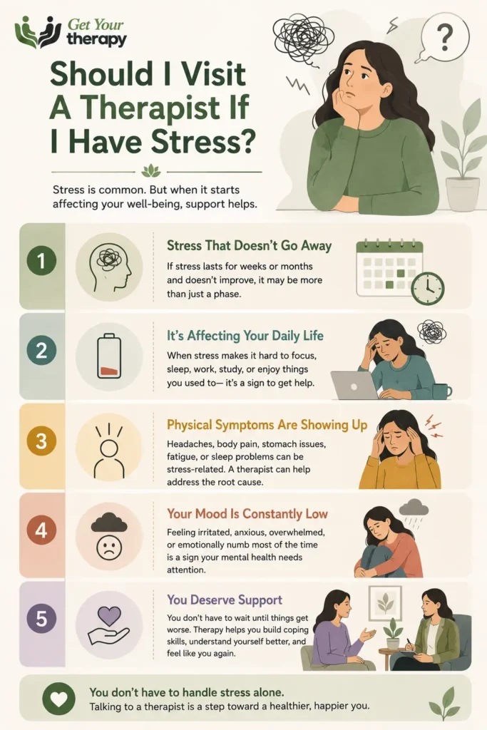 Anxiety vs Stress