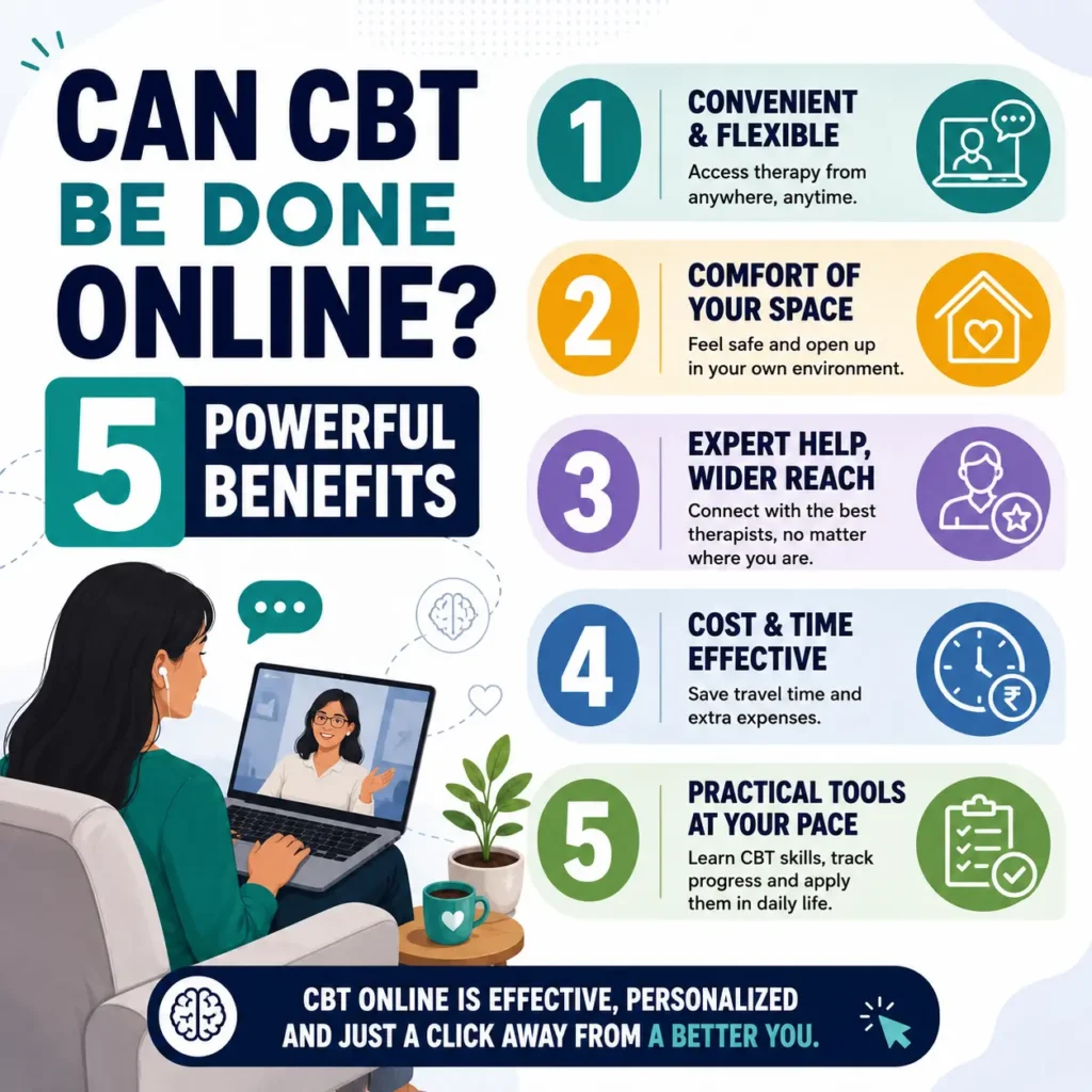 CBT for anxiety India