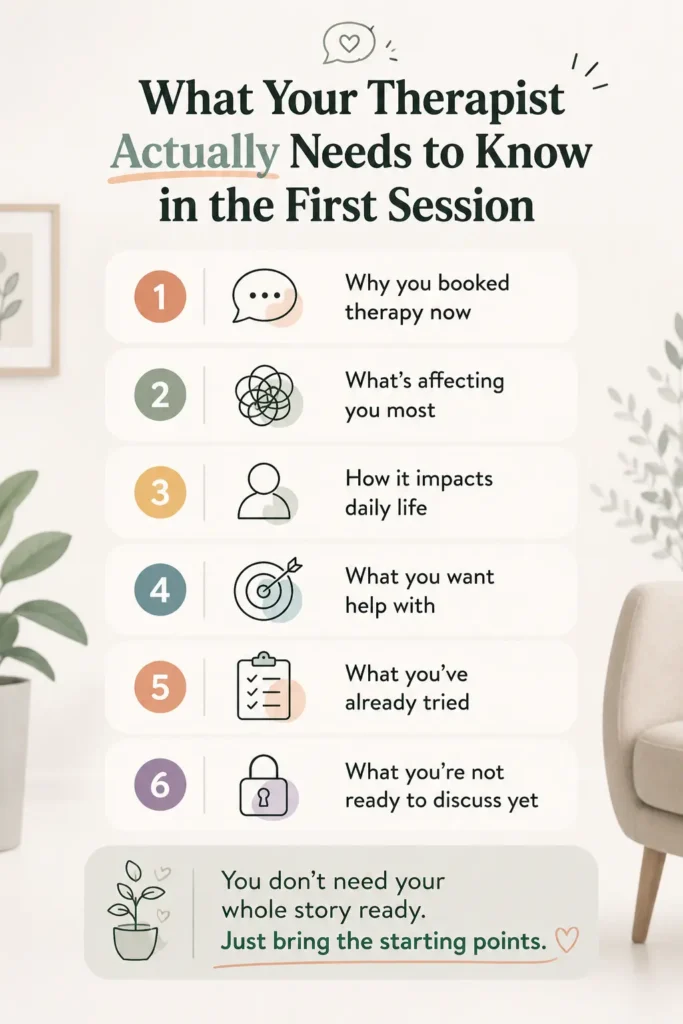 what to tell your therapist first session