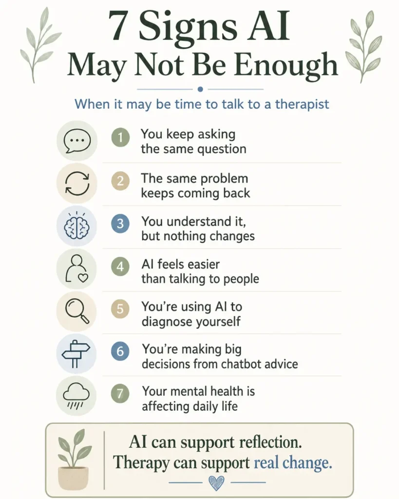ChatGPT instead of therapy