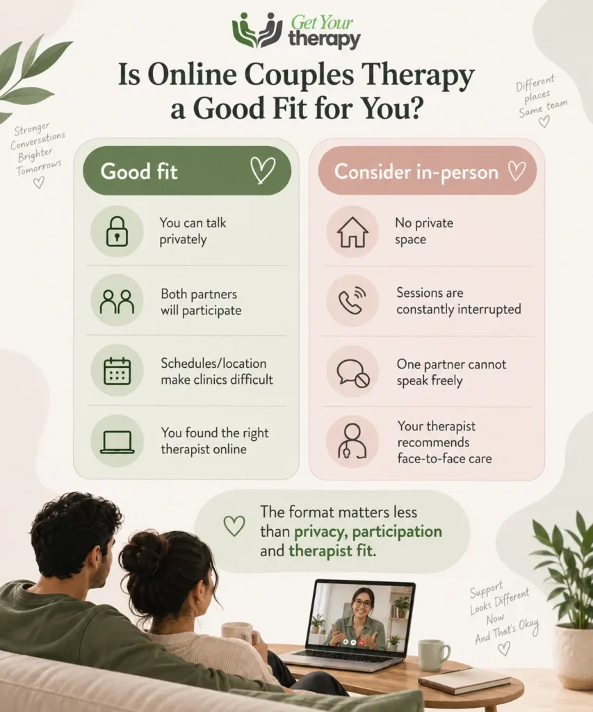 online couples therapy India