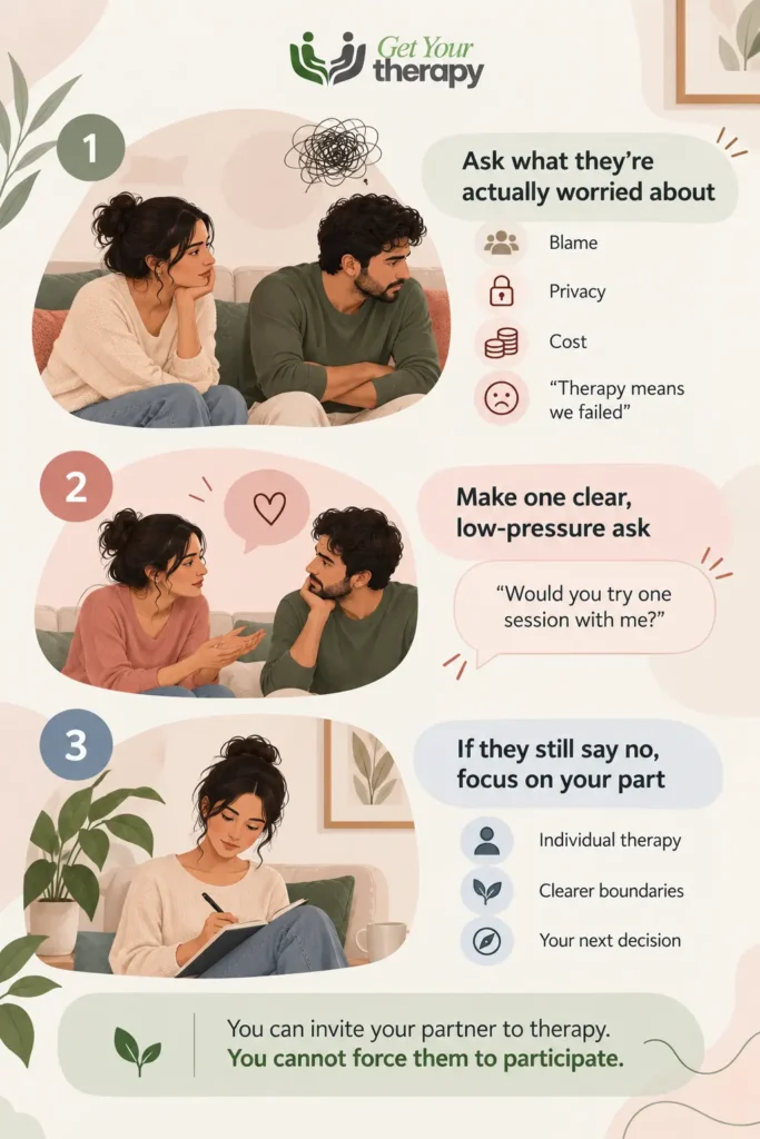 partner doesn't want couples therapy