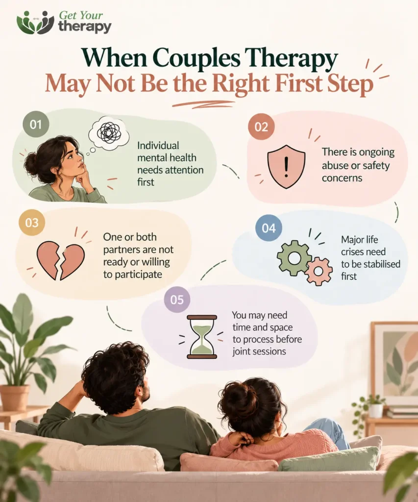 When Couples Therapy does not work