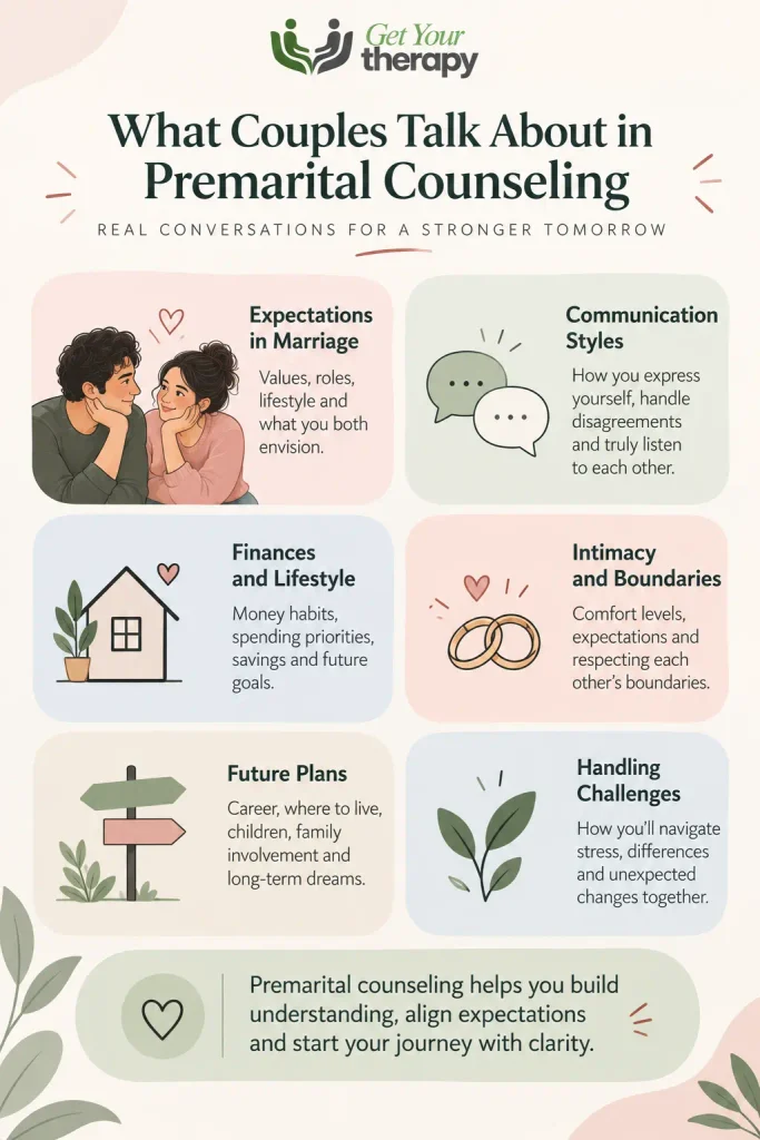 premarital counselling India